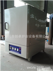 實驗電爐、實驗室